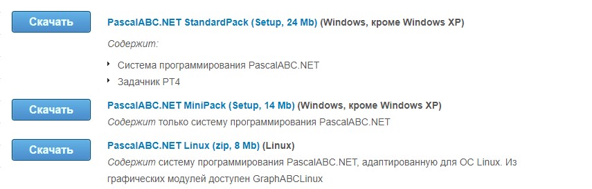 выбор дистрибутива pascal abc.net